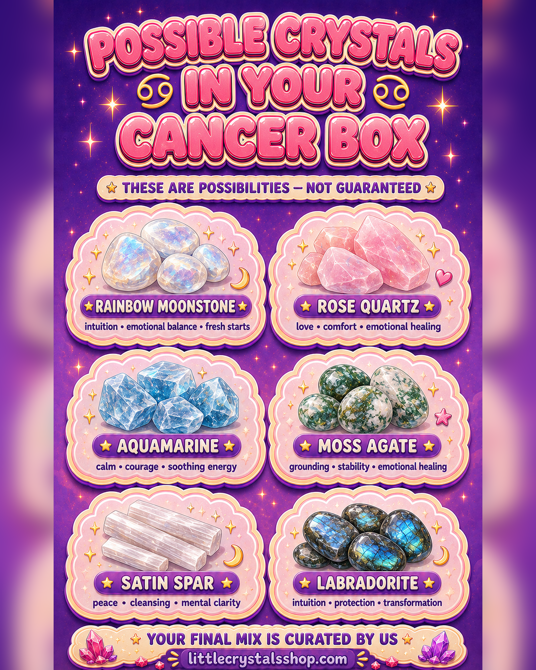 Cancer Surprise Box
