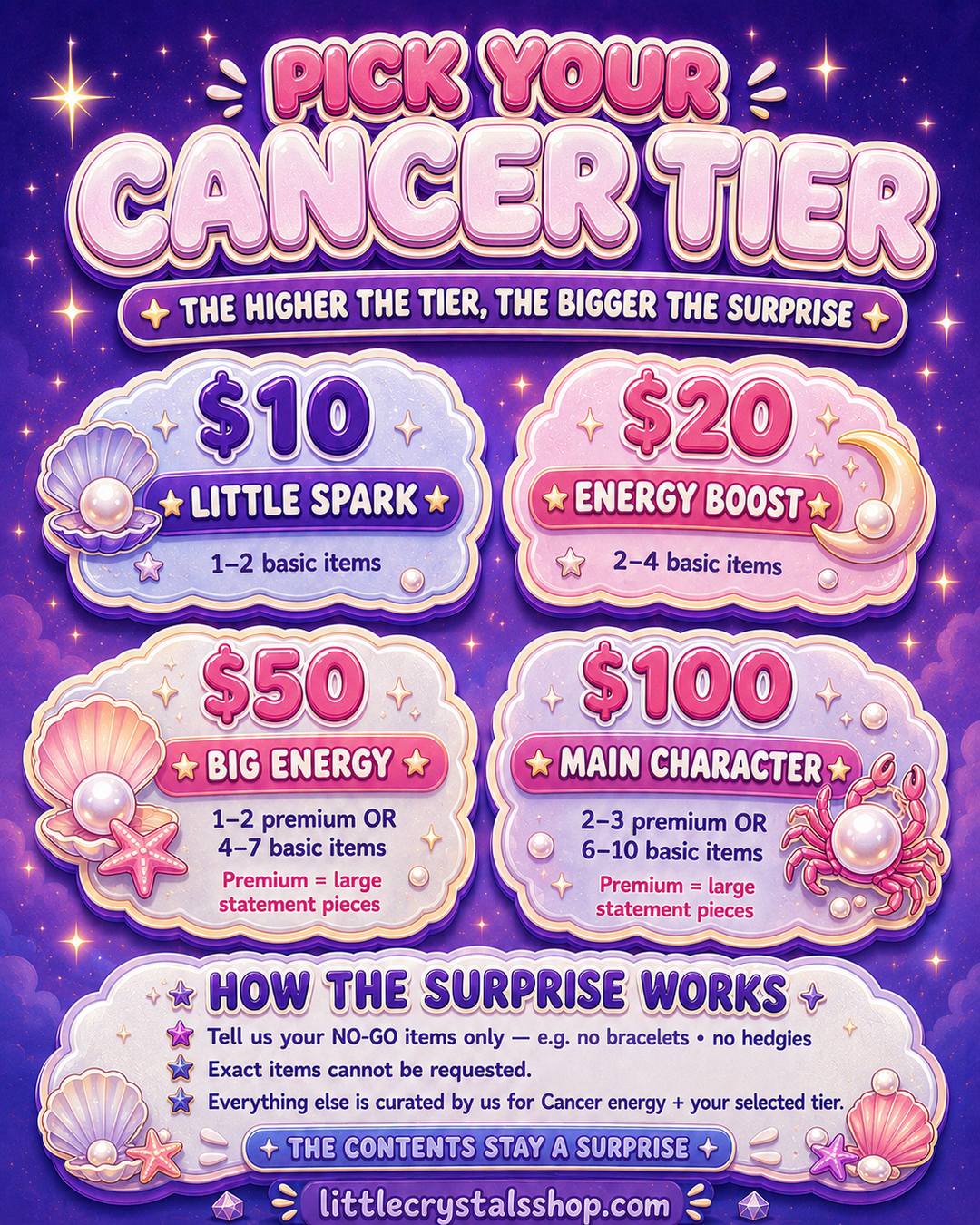 Cancer Surprise Box