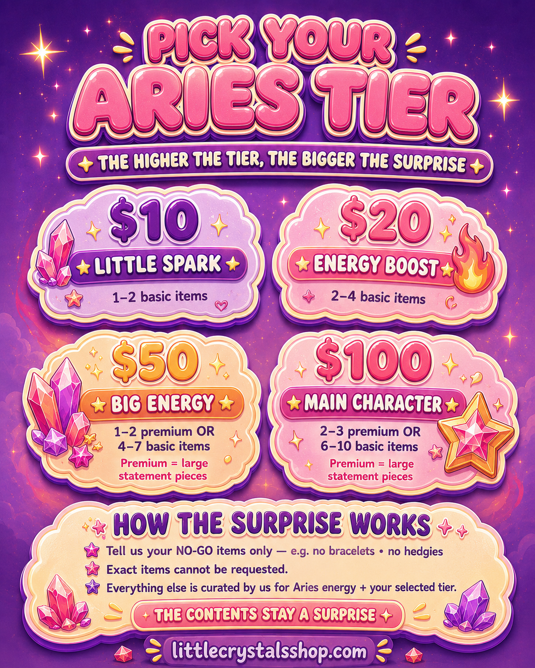 Aries Surprise Box